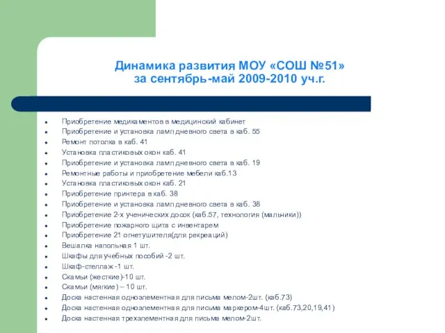 Динамика развития МОУ «СОШ №51» за сентябрь-май 2009-2010 уч.г. Приобретение медикаментов в