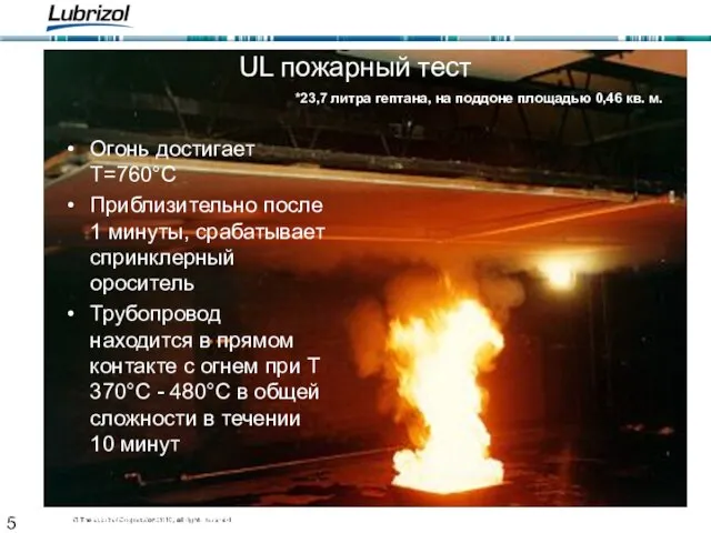 UL пожарный тест Огонь достигает Т=760°C Приблизительно после 1 минуты, срабатывает спринклерный