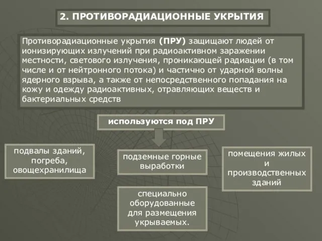 2. ПРОТИВОРАДИАЦИОННЫЕ УКРЫТИЯ Противорадиационные укрытия (ПРУ) защищают людей от ионизирующих излучений при