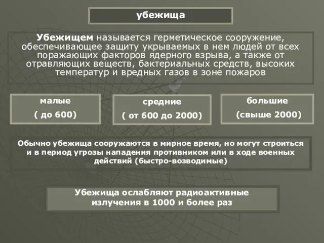 Убежищем называется герметическое сооружение, обеспечивающее защиту укрываемых в нем людей от всех