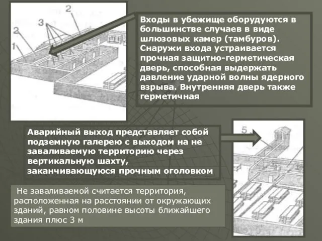 Входы в убежище оборудуются в большинстве случаев в виде шлюзовых камер (тамбуров).