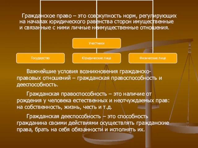 Гражданское право – это совокупность норм, регулирующих на началах юридического равенства сторон