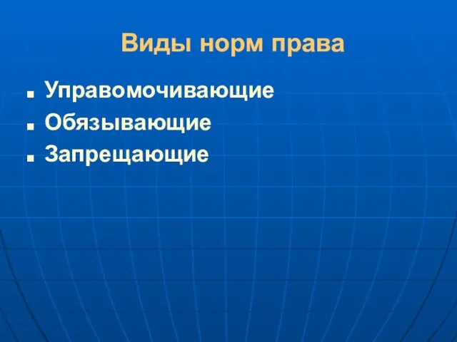 Виды норм права Управомочивающие Обязывающие Запрещающие