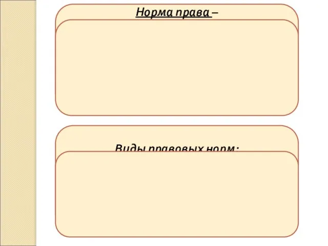 Норма права – это общеобязательное правило поведения, установленное и обеспеченное обществом и