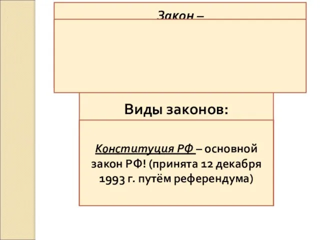 Закон – это нормативный акт, который регулирует наиболее важные общественные отношения и