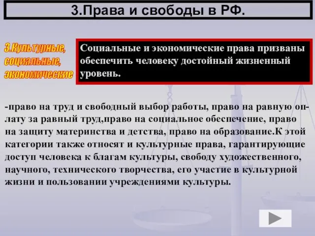 3.Права и свободы в РФ. 3.Культурные, социальные, экономические Социальные и экономические права