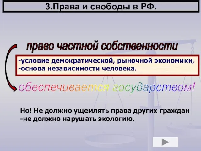 3.Права и свободы в РФ. право частной собственности -условие демократической, рыночной экономики,