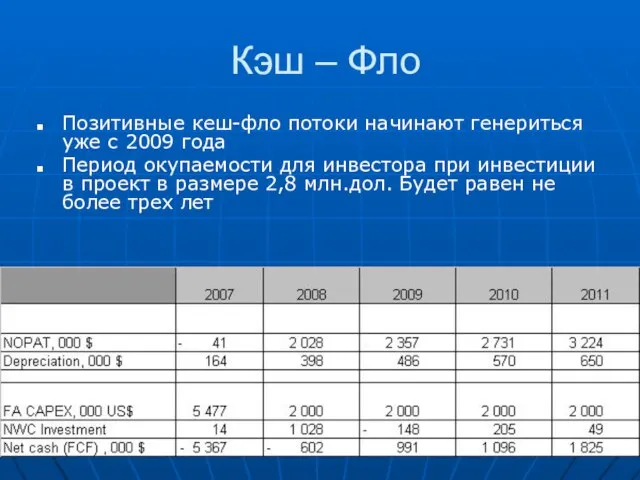 Кэш – Фло Позитивные кеш-фло потоки начинают генериться уже с 2009 года