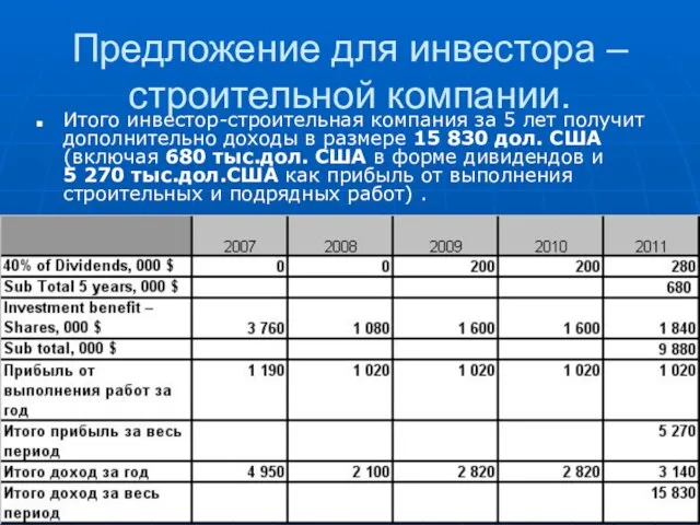 Предложение для инвестора – строительной компании. Итого инвестор-строительная компания за 5 лет