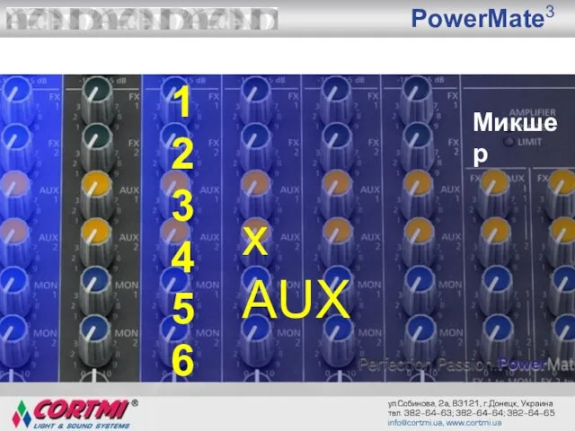 PowerMate3 Микшер 1 2 3 4 5 6 x AUX