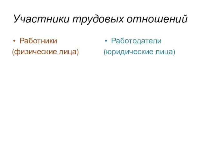 Участники трудовых отношений Работники (физические лица) Работодатели (юридические лица)