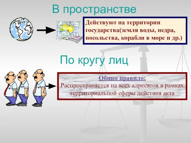 В пространстве По кругу лиц