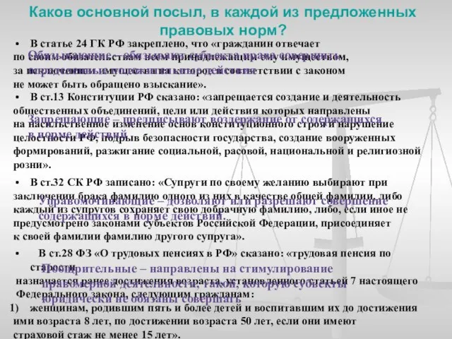 Каков основной посыл, в каждой из предложенных правовых норм? В статье 24