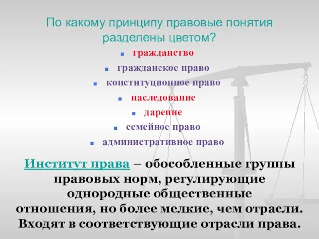 По какому принципу правовые понятия разделены цветом? гражданство гражданское право конституционное право