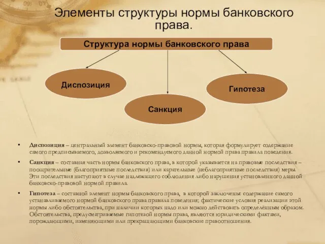 Элементы структуры нормы банковского права. Диспозиция – центральный элемент банковско-правовой нормы, которая