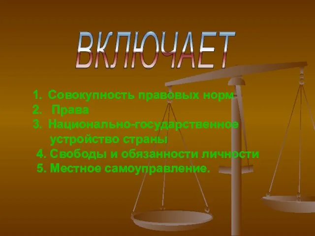 ВКЛЮЧАЕТ Совокупность правовых норм Права Национально-государственное устройство страны 4. Свободы и обязанности личности 5. Местное самоуправление.