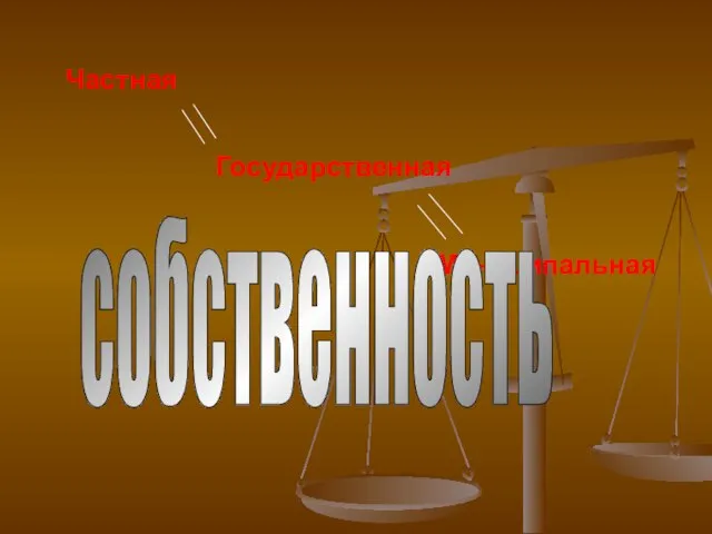 Частная Государственная Муниципальная собственность