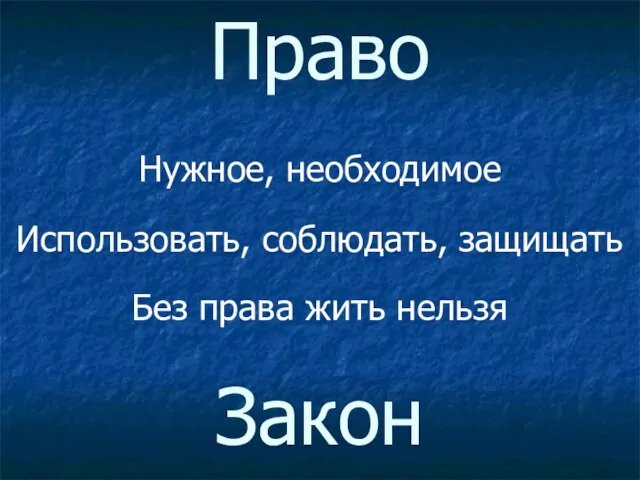 Право Нужное, необходимое Использовать, соблюдать, защищать Без права жить нельзя Закон