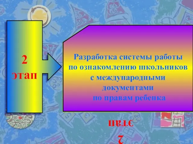 2 этап 2 этап Разработка системы работы по ознакомлению школьников с международными документами по правам ребенка