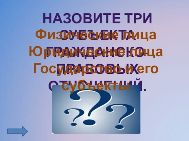 НАЗОВИТЕ ТРИ СУБЪЕКТА ГРАЖДАНСКО-ПРАВОВЫХ ОТНОШЕНИЙ. Физические лица Юридические лица Государство и его субъекты