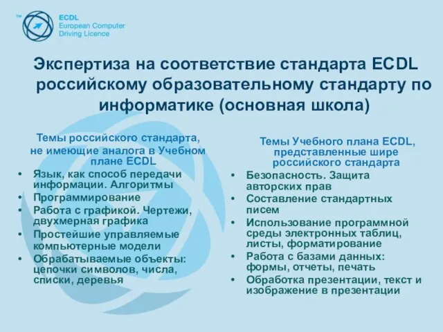 Темы российского стандарта, не имеющие аналога в Учебном плане ECDL Язык, как