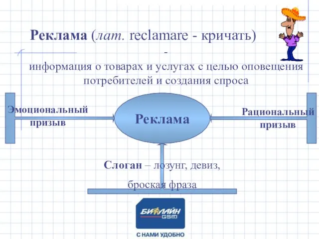 Реклама (лат. reclamare - кричать) Реклама - информация о товарах и услугах