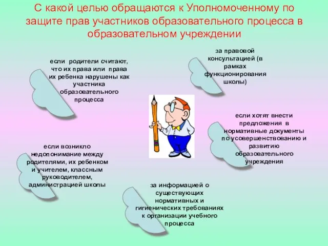 С какой целью обращаются к Уполномоченному по защите прав участников образовательного процесса