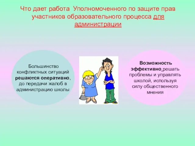 Что дает работа Уполномоченного по защите прав участников образовательного процесса для администрации