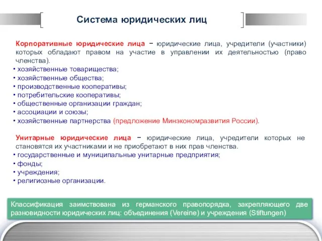 Система юридических лиц Корпоративные юридические лица − юридические лица, учредители (участники) которых