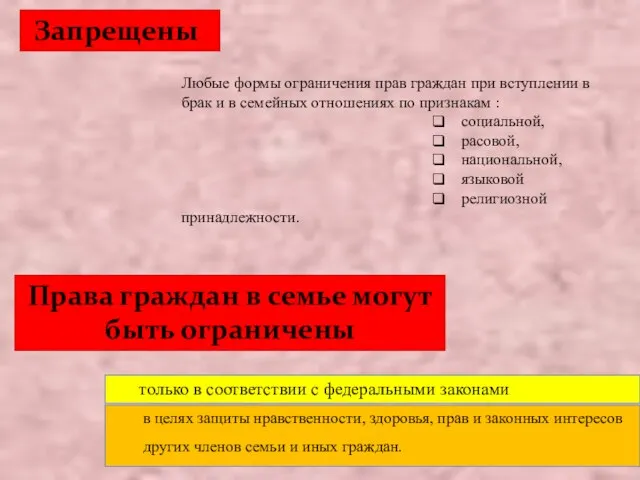 Запрещены: Любые формы ограничения прав граждан при вступлении в брак и в