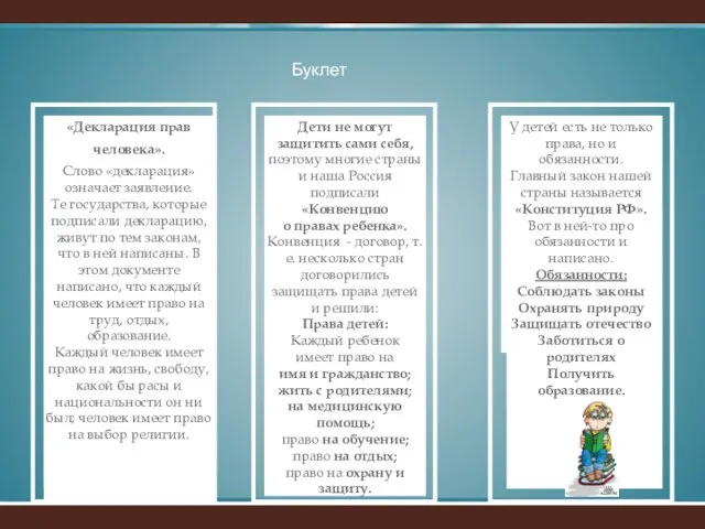 . Буклет . «Декларация прав человека». Слово «декларация» означает заявление. Те государства,