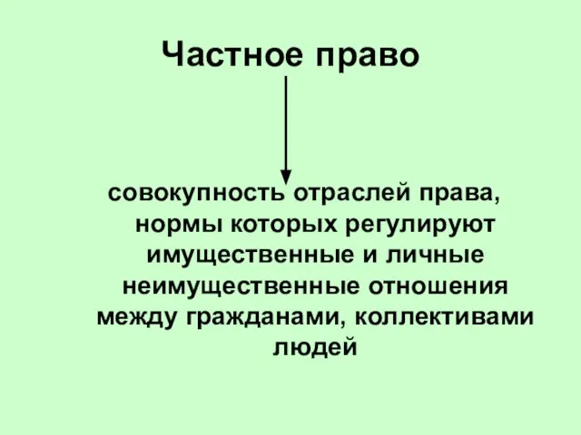 Частное право совокупность отраслей права, нормы которых регулируют имущественные и личные неимущественные