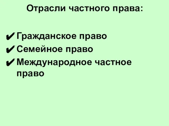 Отрасли частного права: Гражданское право Семейное право Международное частное право