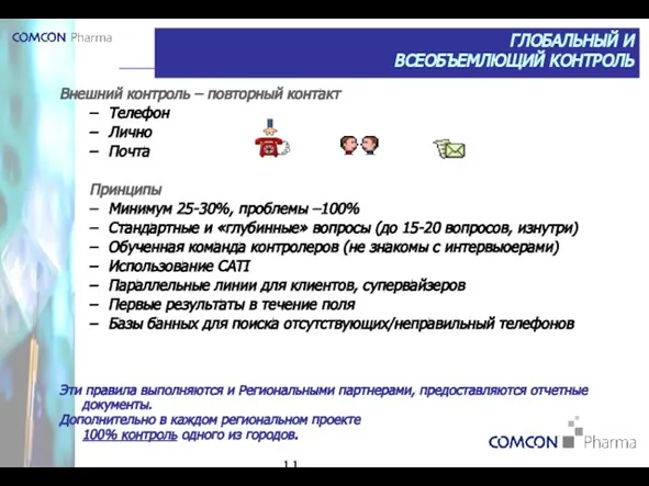 Внешний контроль – повторный контакт Телефон Лично Почта Принципы Минимум 25-30%, проблемы