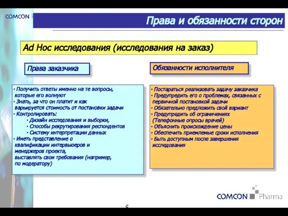 Права и обязанности сторон Ad Hoc исследования (исследования на заказ) Получить ответы