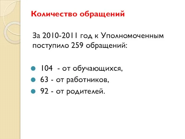 Количество обращений За 2010-2011 год к Уполномоченным поступило 259 обращений: 104 -