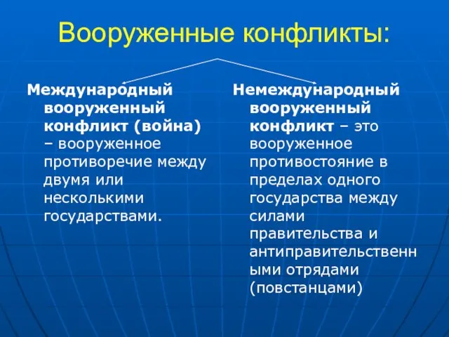 Вооруженные конфликты: Международный вооруженный конфликт (война) – вооруженное противоречие между двумя или