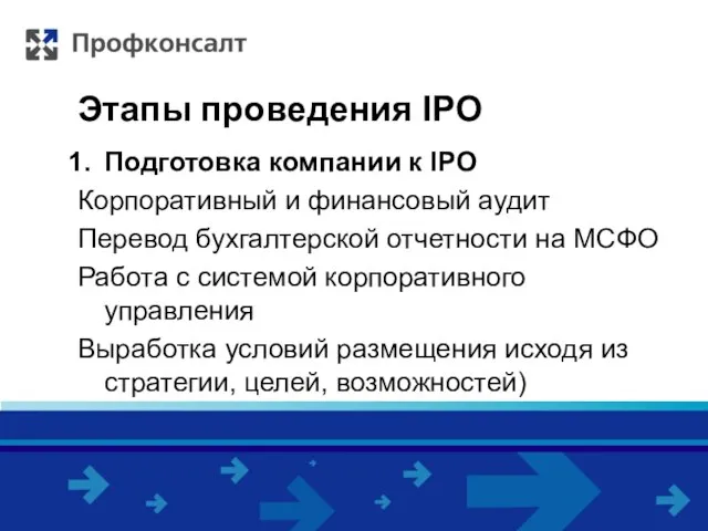 Этапы проведения IPO Подготовка компании к IPO Корпоративный и финансовый аудит Перевод