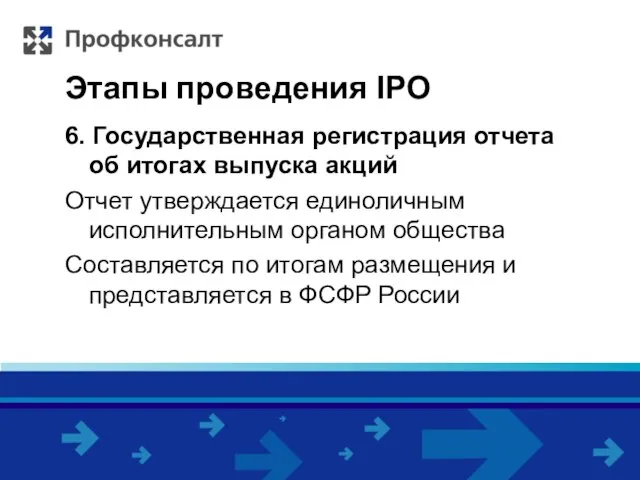 Этапы проведения IPO 6. Государственная регистрация отчета об итогах выпуска акций Отчет