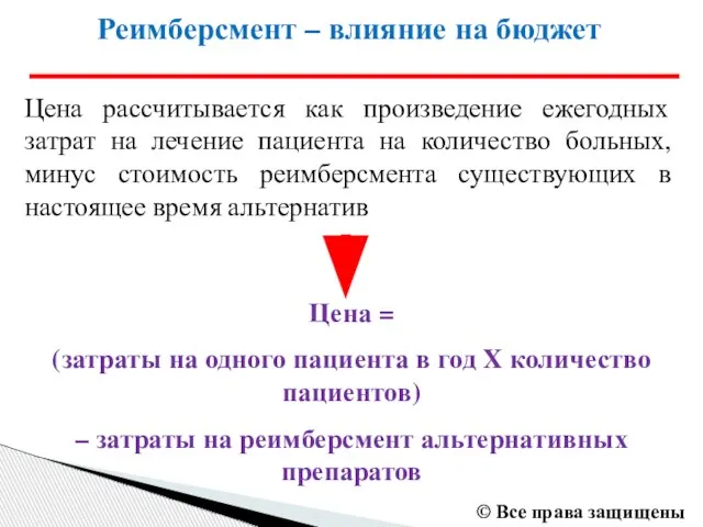 Реимберсмент – влияние на бюджет Цена рассчитывается как произведение ежегодных затрат на