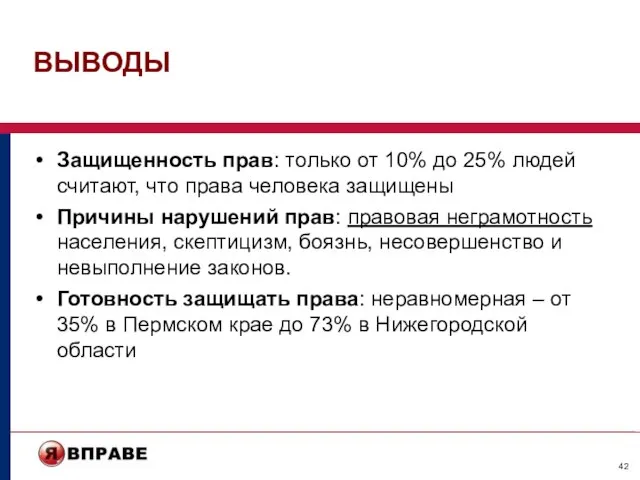 ВЫВОДЫ Защищенность прав: только от 10% до 25% людей считают, что права