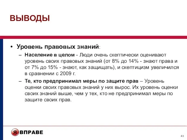 ВЫВОДЫ Уровень правовых знаний: Население в целом - Люди очень скептически оценивают