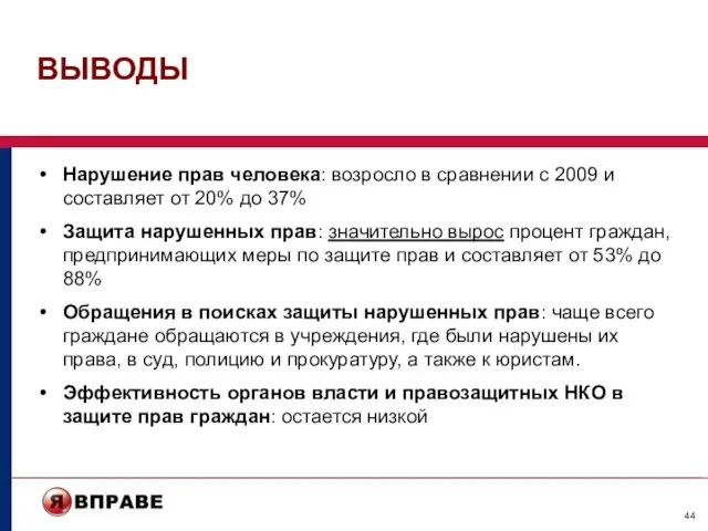 ВЫВОДЫ Нарушение прав человека: возросло в сравнении с 2009 и составляет от