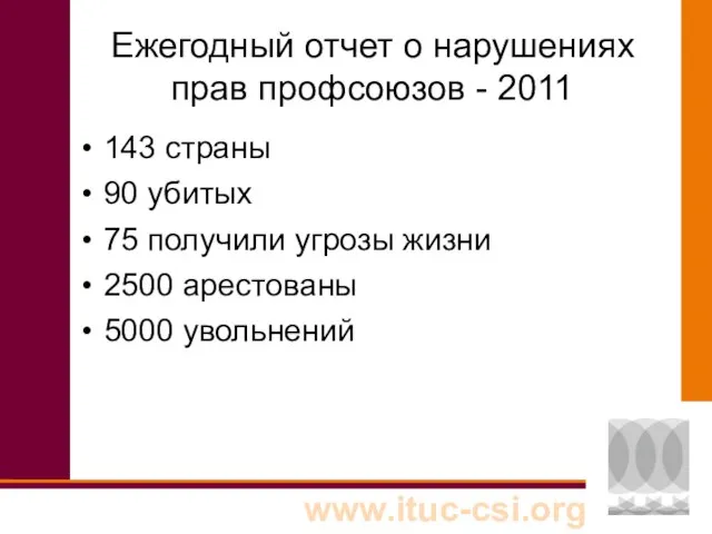 Ежегодный отчет о нарушениях прав профсоюзов - 2011 143 страны 90 убитых