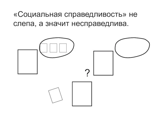 «Социальная справедливость» не слепа, а значит несправедлива.       ? 