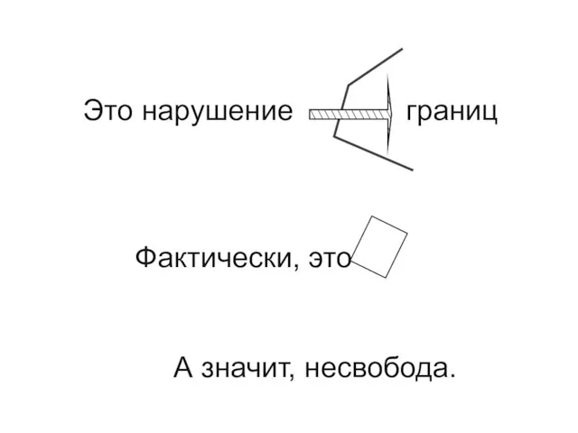 Это нарушение границ А значит, несвобода.