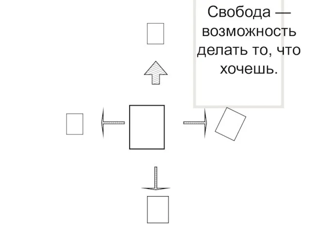      Свобода — возможность делать то, что хочешь. 