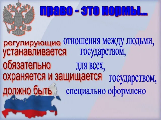 регулирующие отношения между людьми, устанавливается государством, обязательно для всех, охраняется и защищается