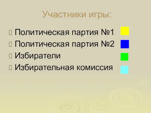 Участники игры: Политическая партия №1 Политическая партия №2 Избиратели Избирательная комиссия