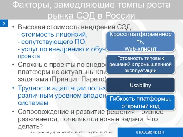 © HAULMONT, 2011 Факторы, замедляющие темпы роста рынка СЭД в России Высокая